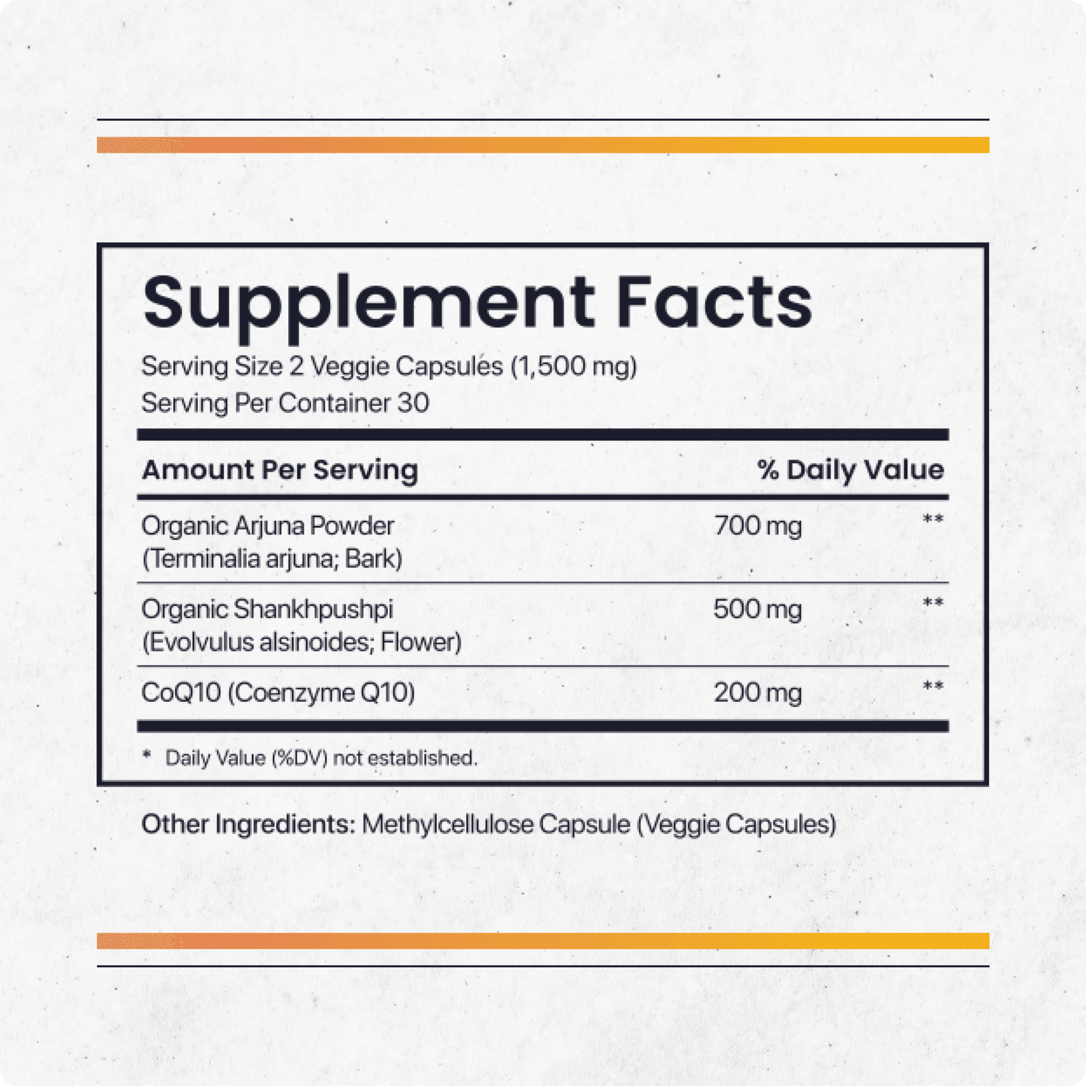 CoQ10 plus facts